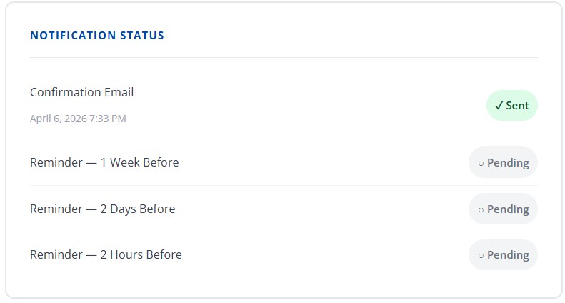 sample notification status appt detail